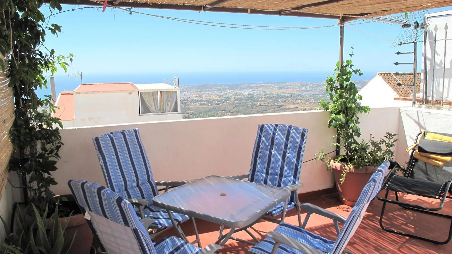 Mijas Townhouse contacts
